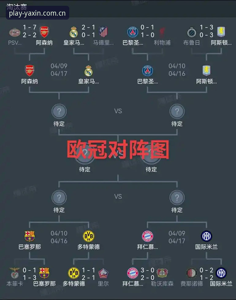亚新登录不了官方下载 欧联杯决赛复盘教程:阿斯顿维拉三球完胜弗赖堡夺冠全解析
